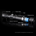 Portable Mini T6 LED Aluminum alloy  USB Charging Waterproof Zoomable Glare Flashlight with Clip